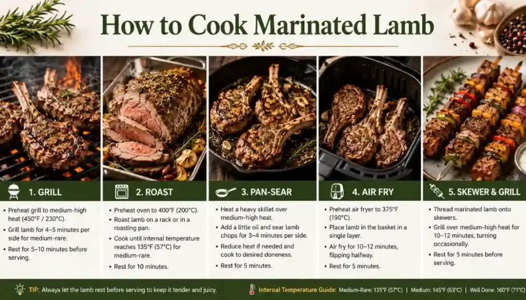 How to Cook Marinated Lamb