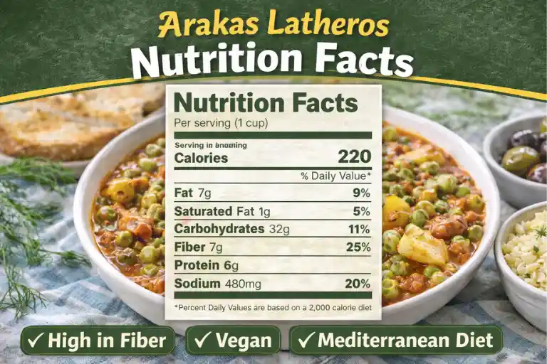 Arakas Latheros Nutrition Facts
