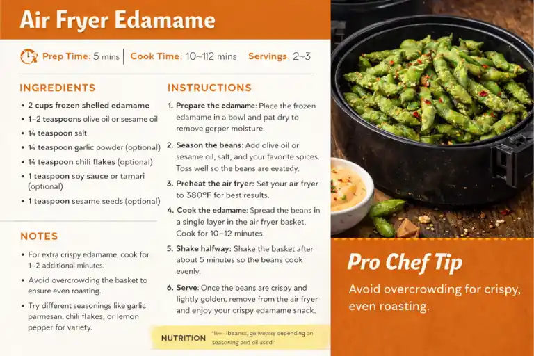 Recipe Card – Air Fryer Edamame